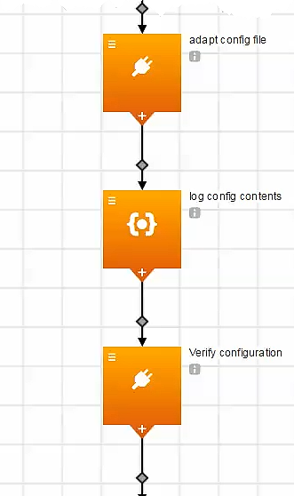 plugin component visual editor