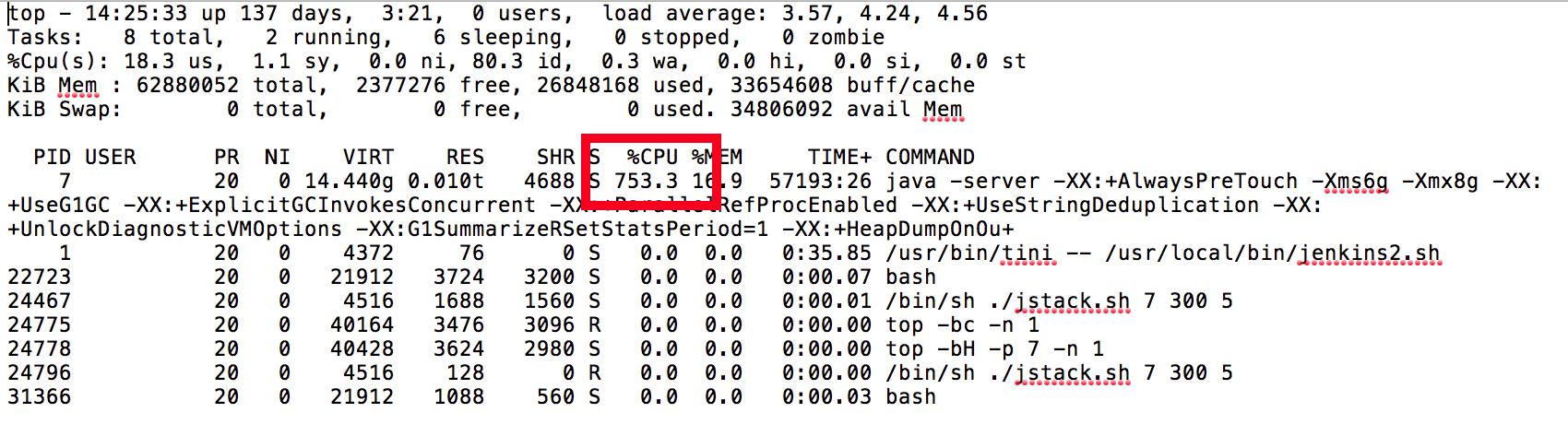 unresponsive jenkins ui top result