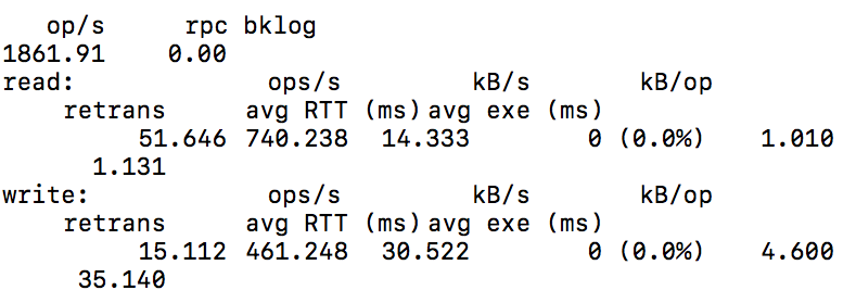 nfsiostat output