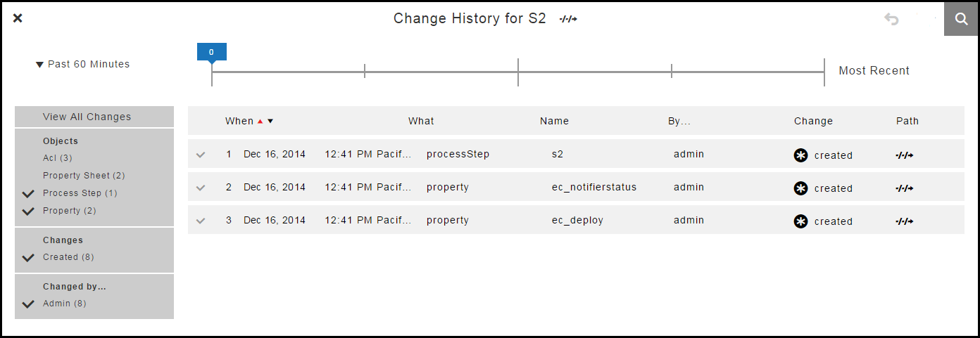 change history sample3