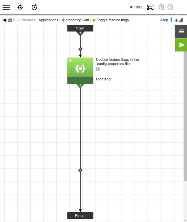 applicaton process feature flags