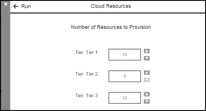 cloud resources resources provision