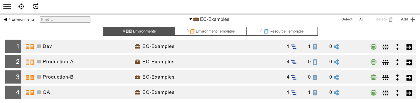 example create environments