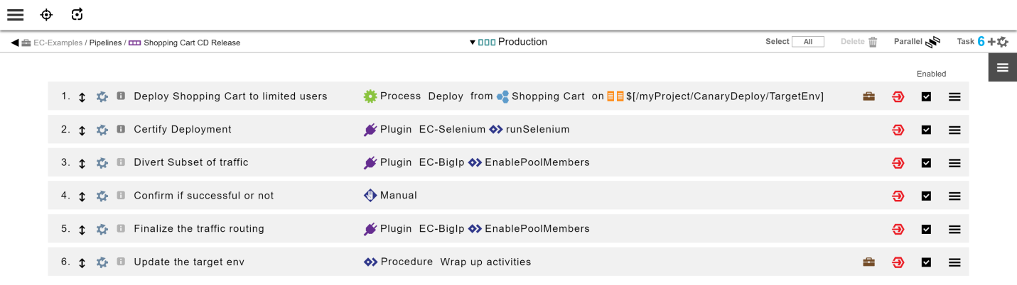 example create production stage