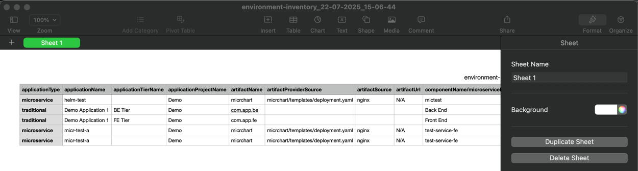 Figure 15. CSV file contents CSV file contents