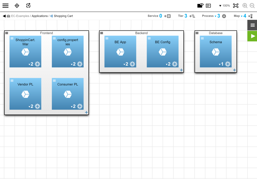 model application components