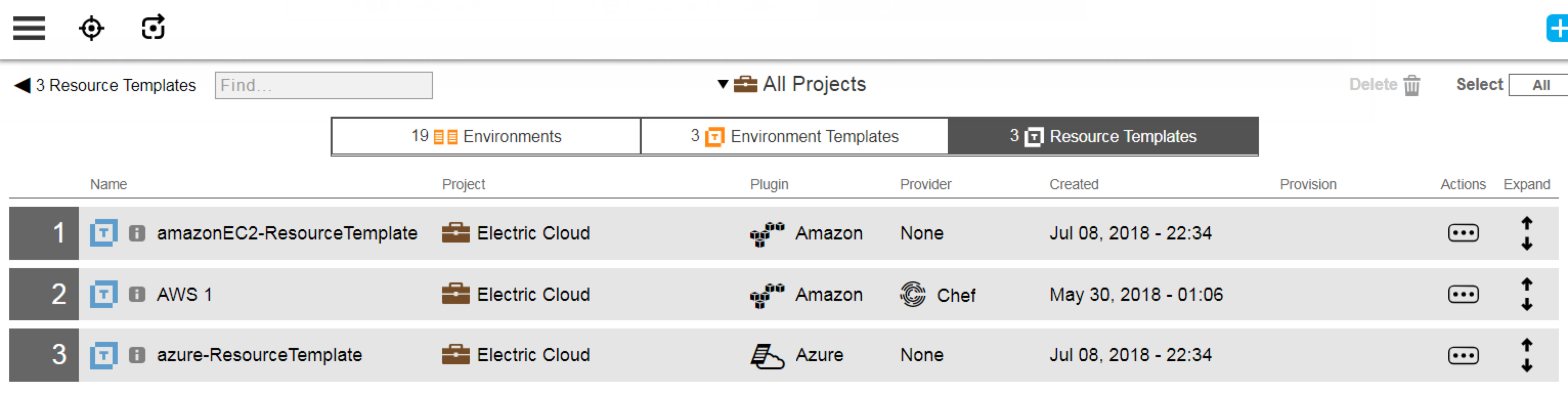 resource template sample