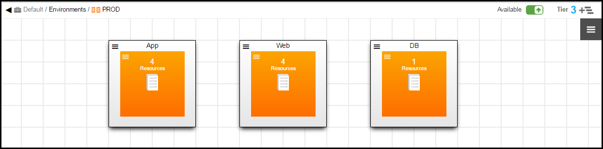 rolling deploy create environment