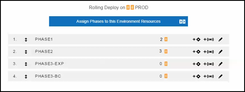rolling deploy phases