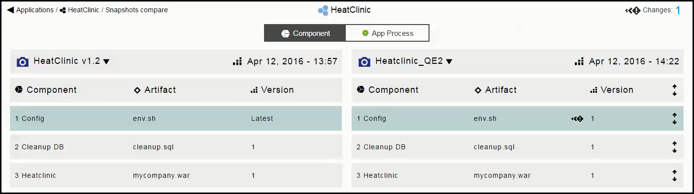 snapshots compare tasks