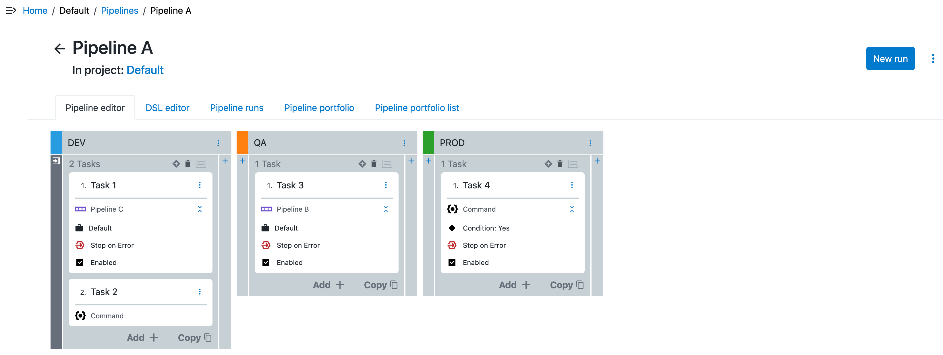 Pipeline A example