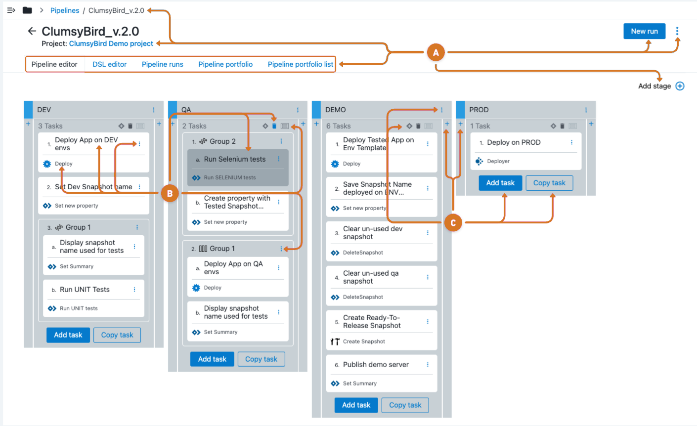 Pipeline editor