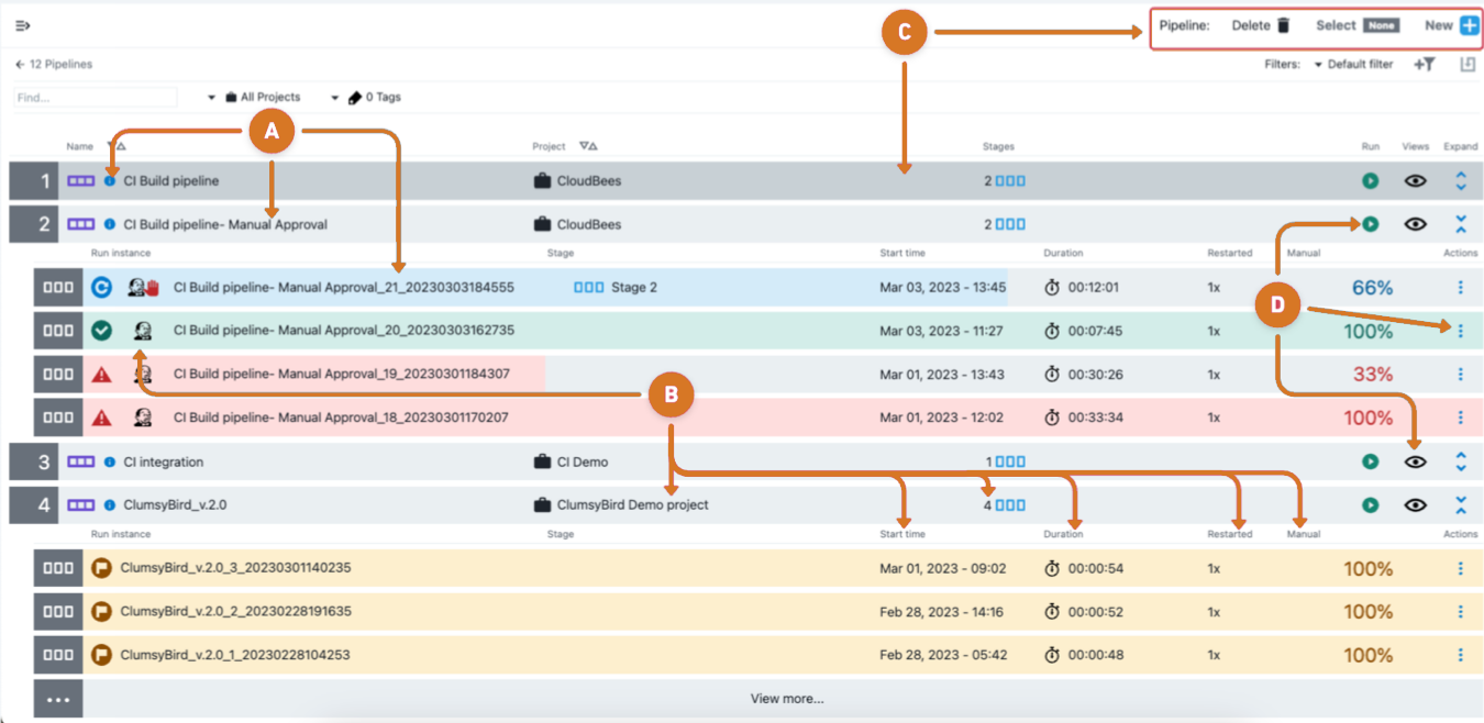 Pipeline list