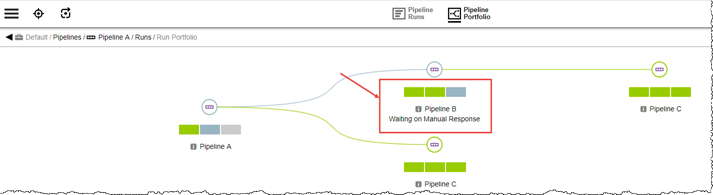 pipeline run pending task