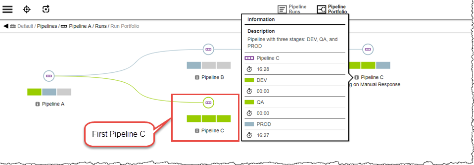 pipeline run pending