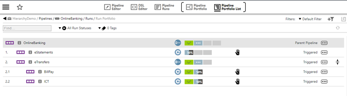 pipeline portfolio list view