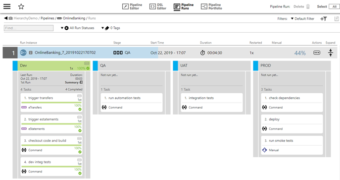 pipeline portfolio view