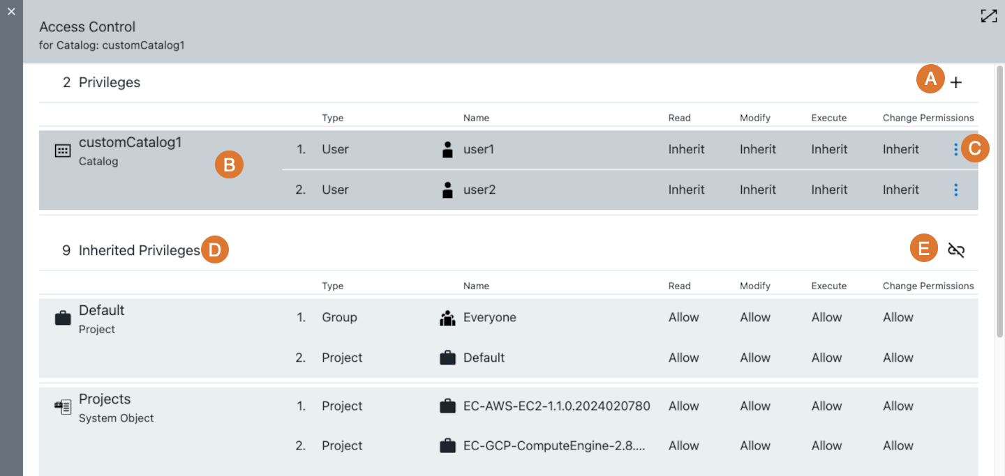 catalog access control menu