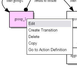 workflow definition transition state