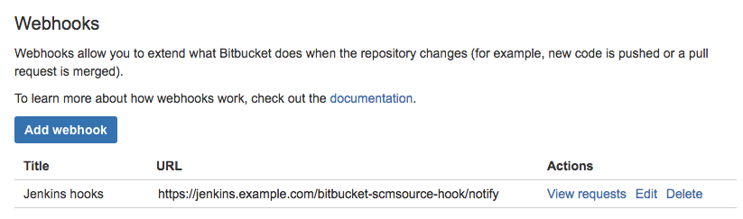 bitbucket cloud webhook added