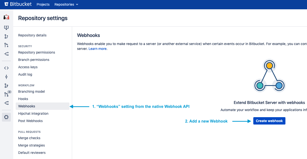 bitbucket server webhooks native