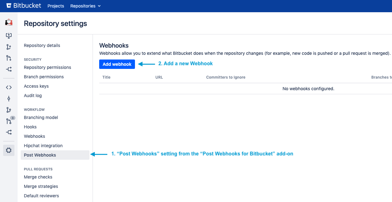 bitbucket server webhooks plugin