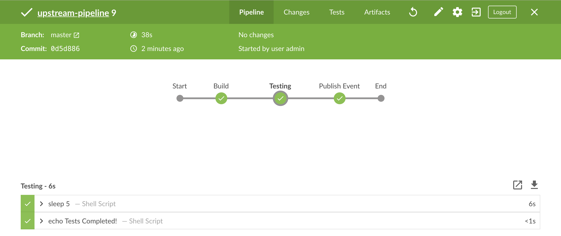 Upstream Pipeline detailed status, test stage clicked upon