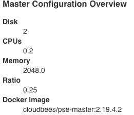 master configuration overview 2