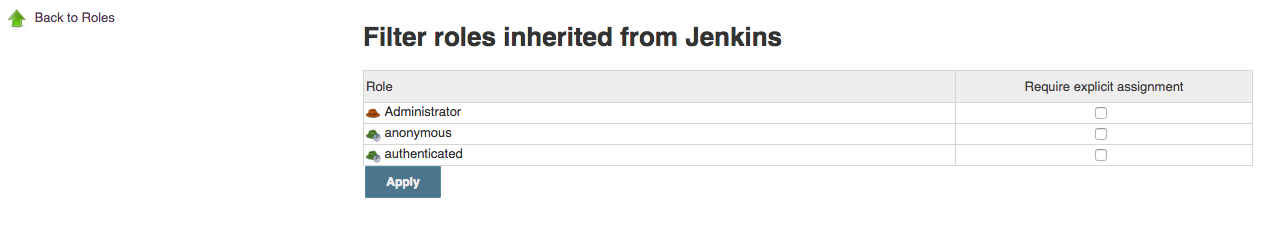 Figure 15. The role filter screen for a job within a Jenkins instance where two roles are being filtered out