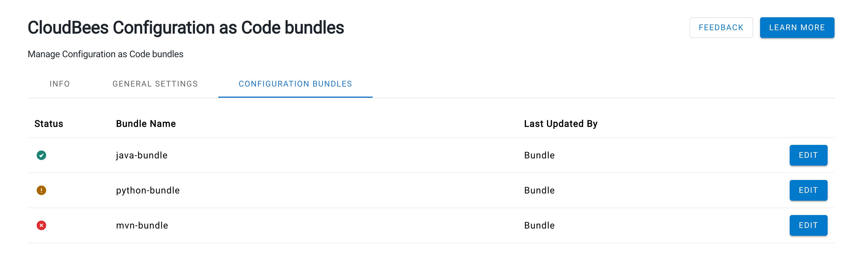 Configuration bundle status