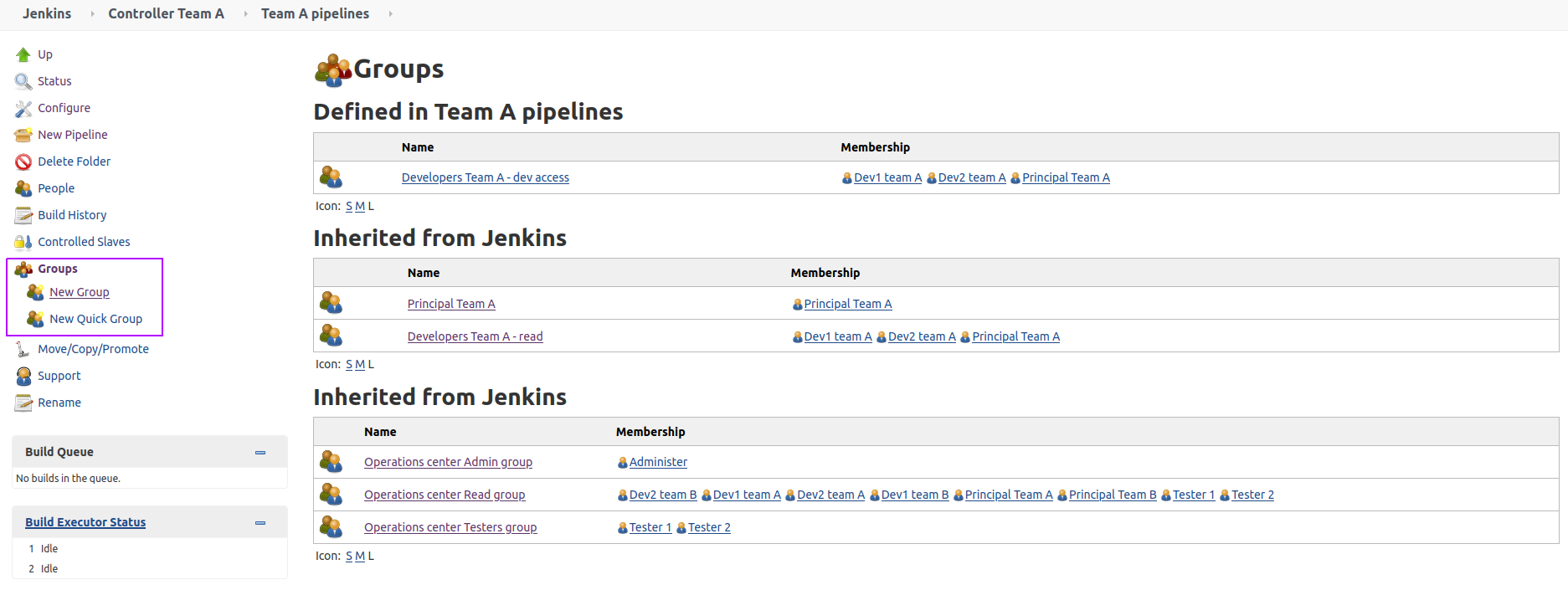 Group configuration for principal users