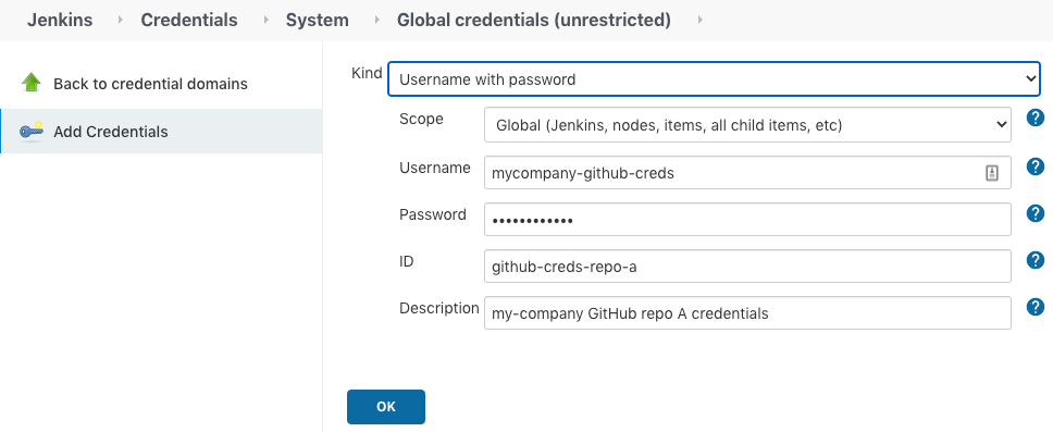 Username and password