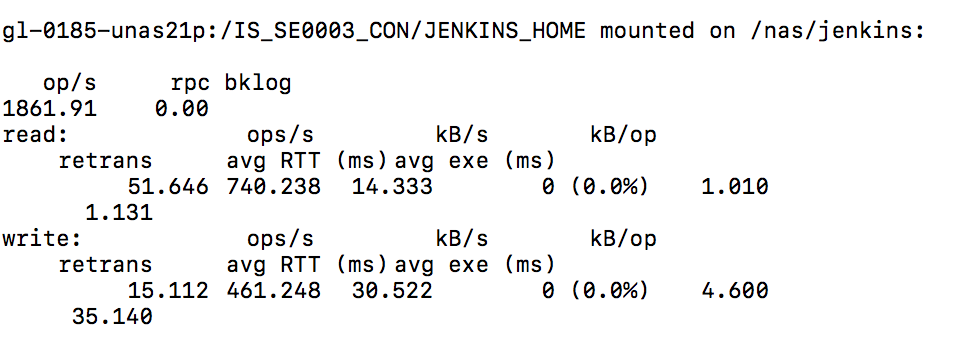 nfsiostat output