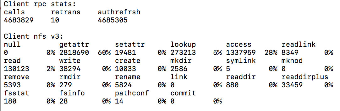 nfsstat output