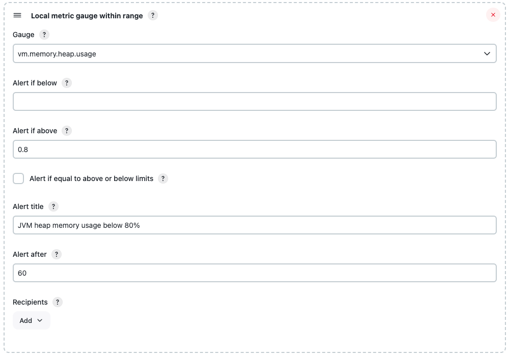 JVM memory heap usage alert