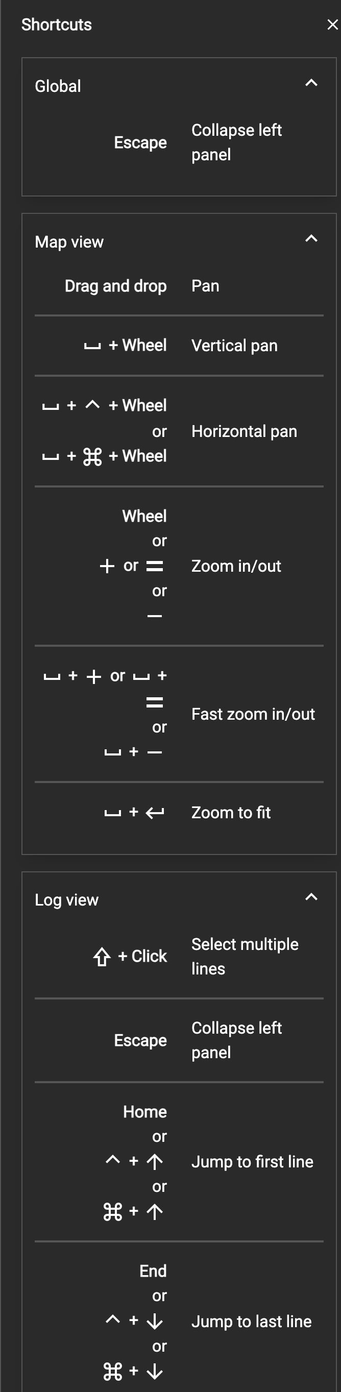 CloudBees Pipeline Explorer shortcuts