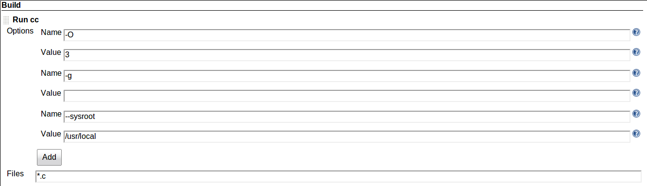 compiler template usage