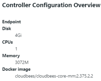 Controller configuration overview