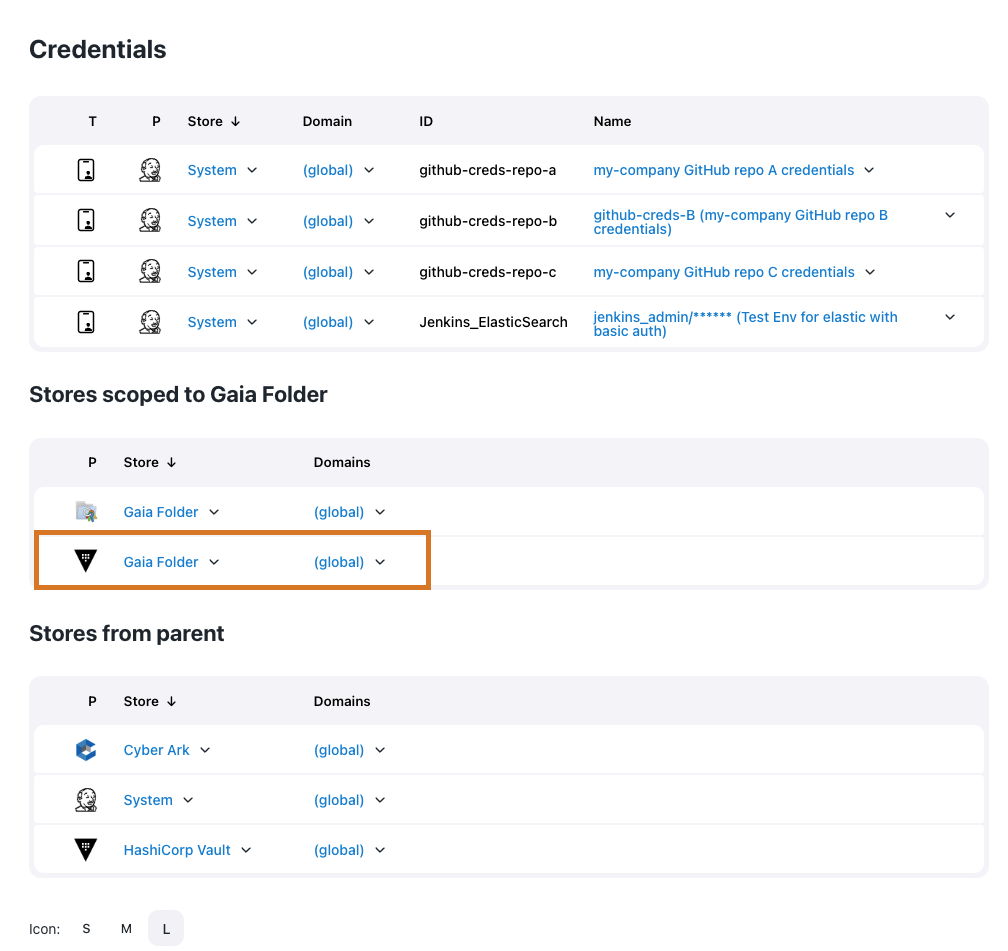 HashiCorp Vault credential store at the folder leve