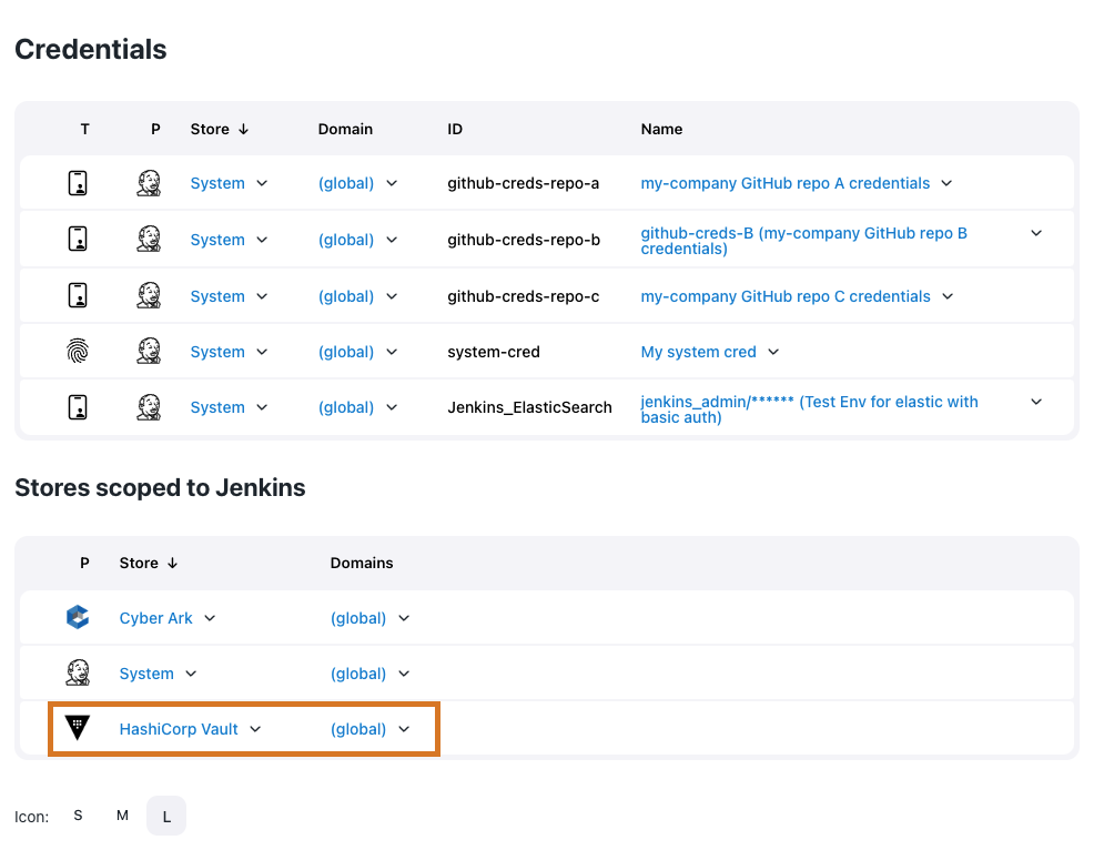 HashiCorp Vault credential store at the global level