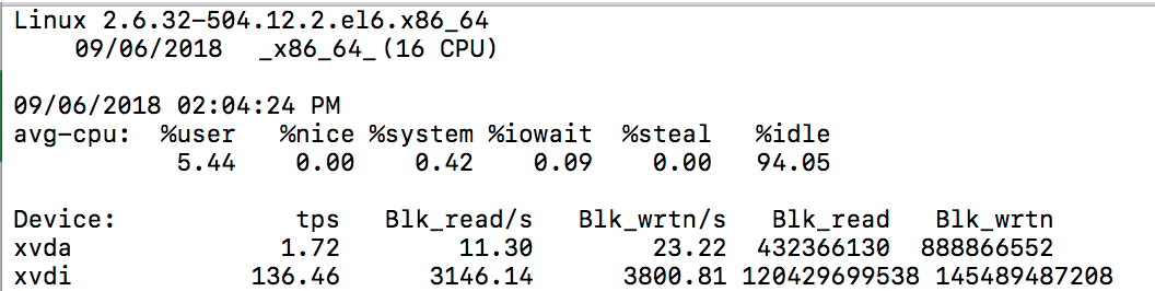 iostat output