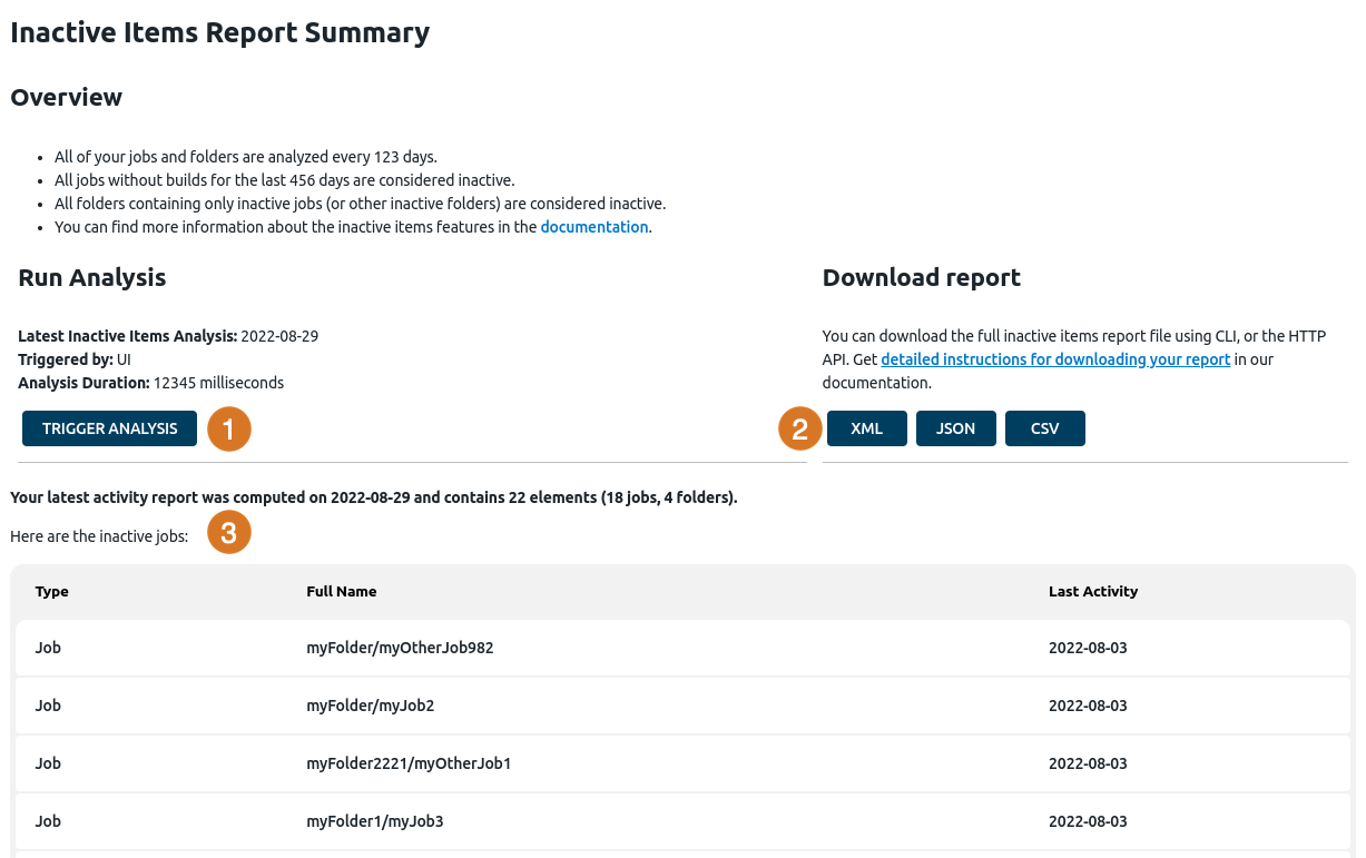 Inactive Items Report Summary page