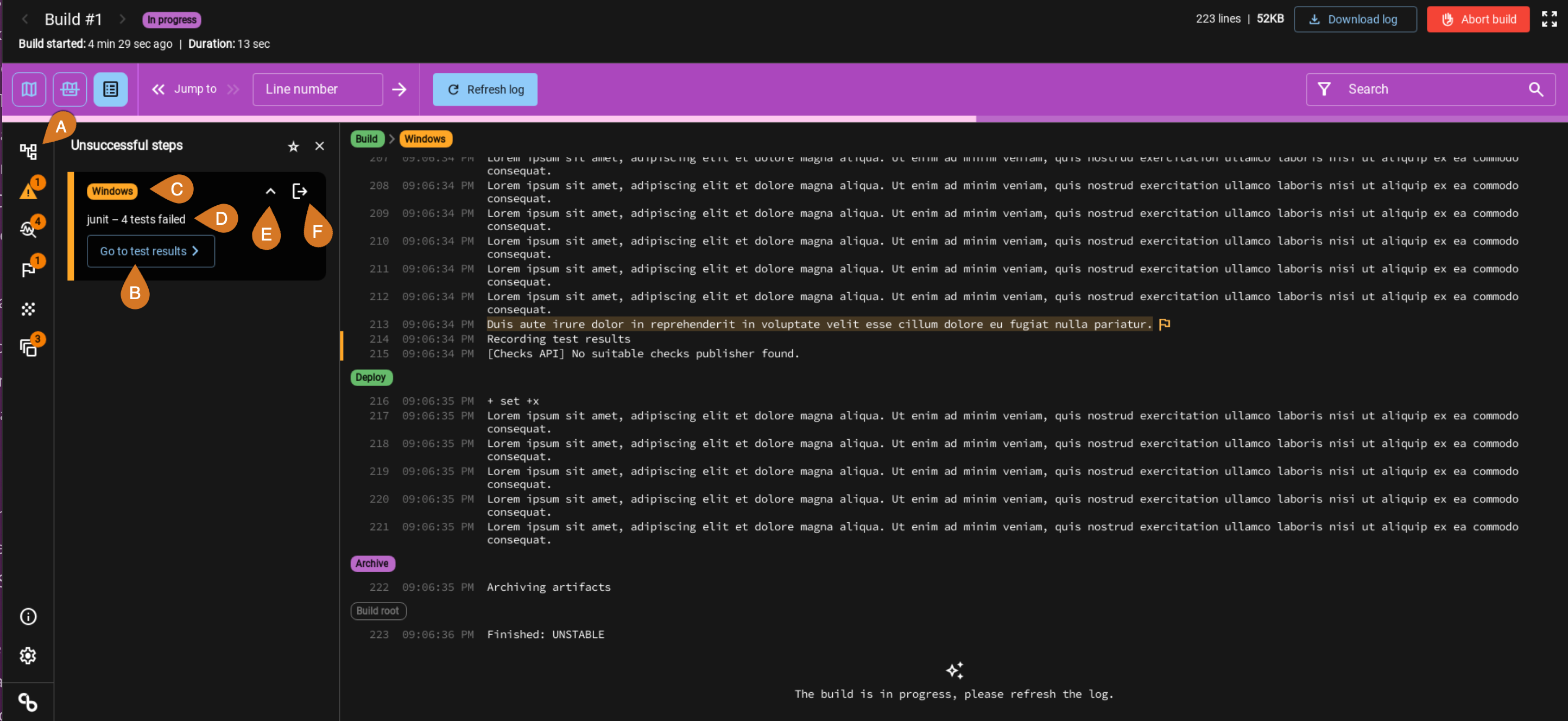 Unsuccessful steps example with integrated JUnit