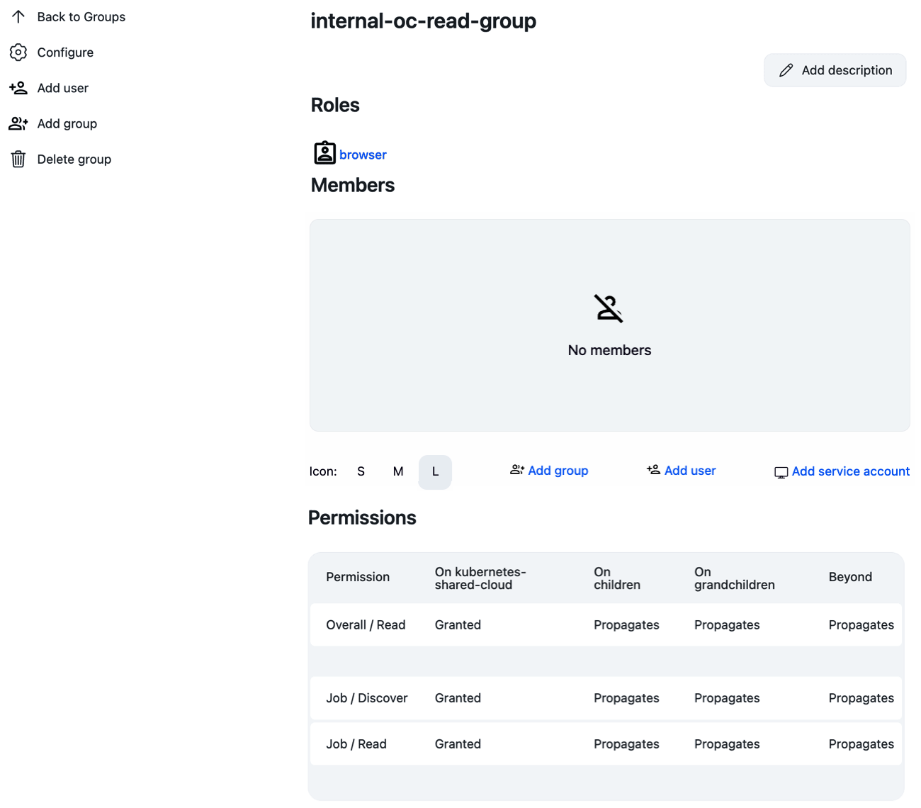 Group created with permissions