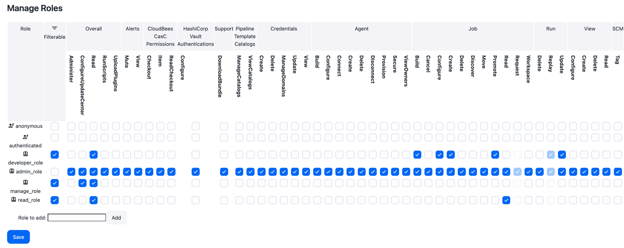 Example role set-up