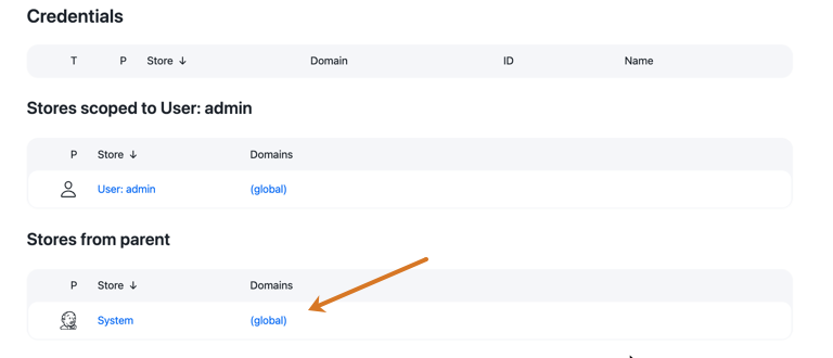 Select global domain