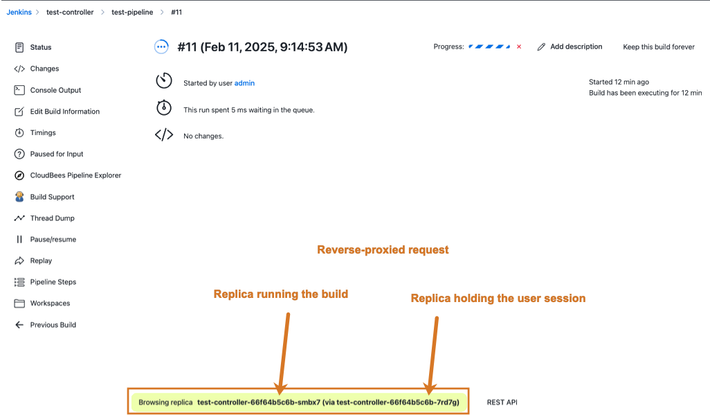 Reverse-proxied request to the replica running the build