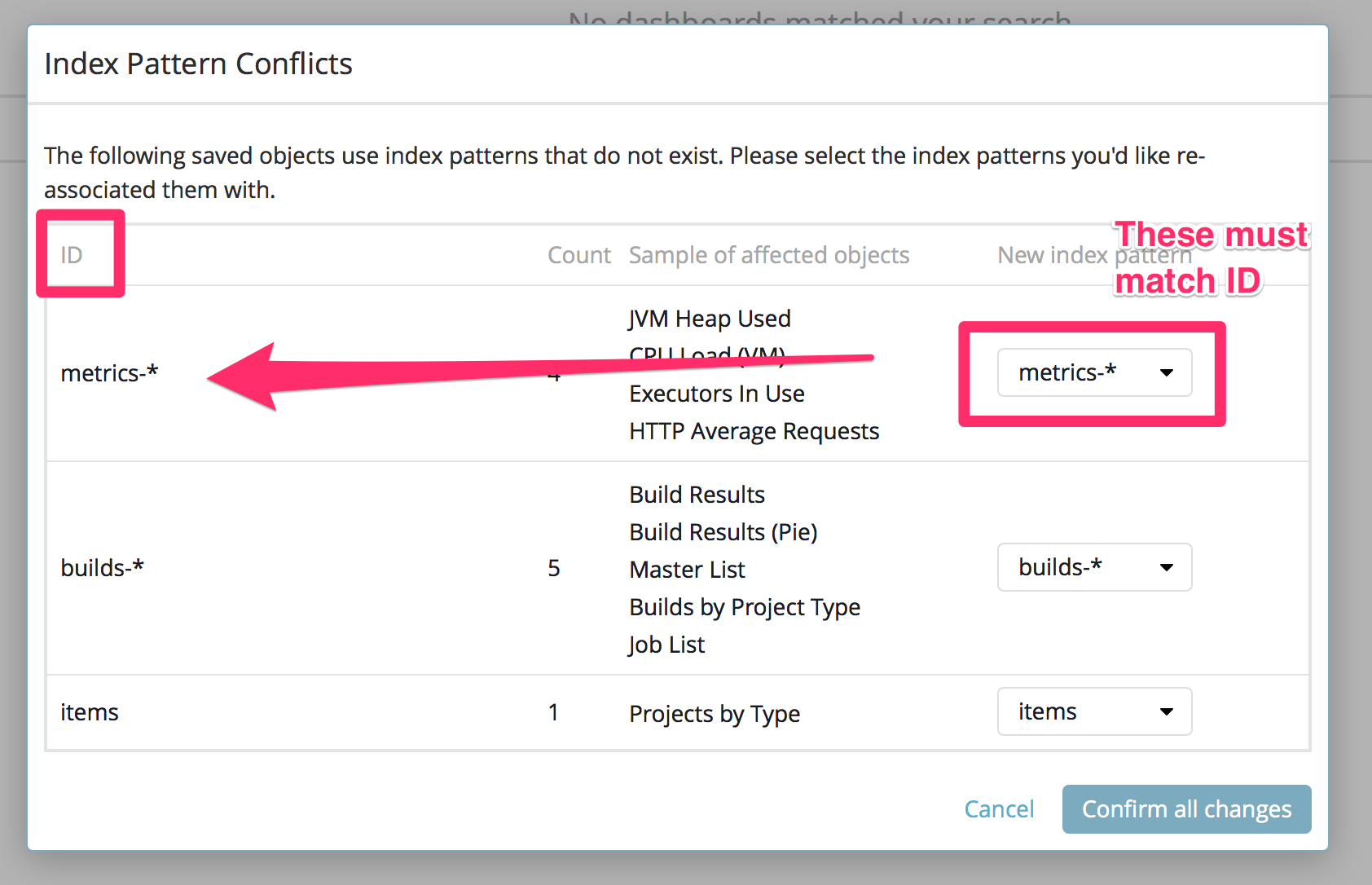 Figure 18. index-pattern-conflicts