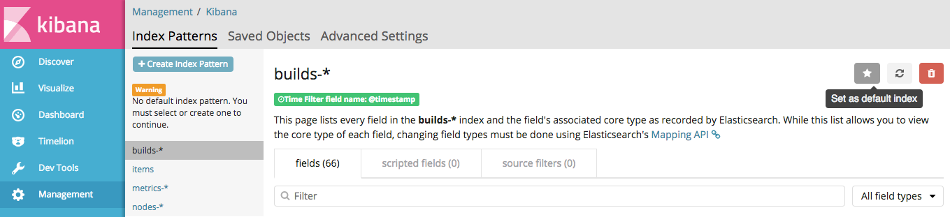 kibana index patterns default