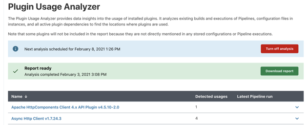 Plugin Usage Analyzer